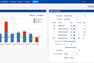 Velocity Chart Gadget — configurable chart data items average