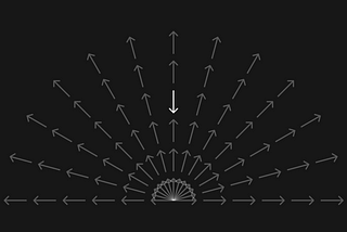 Fighting entropy