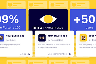 Abstract view of Miro Marketplace with generic apps