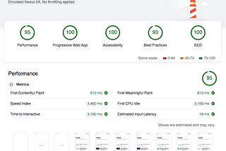 Optimasi load Progressive Web Application (PWA) dengan React JS kurang dari 5 detik dalam koneksi…