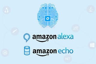 Integrando Dynatrace con Alexa Echo y Google Chrome