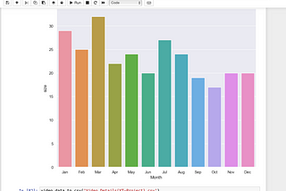 A Little Data Analysis for Fun: How I Built a Python Application to Scrape YouTube Data