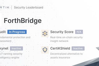Audit In Progress — Certik