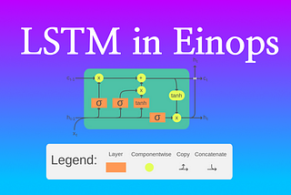Implementing LSTMs with einops and PyTorch