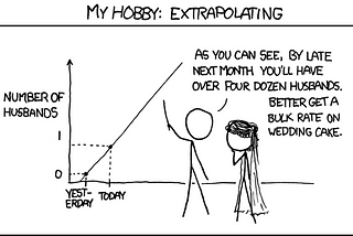 Judgement Extrapolations