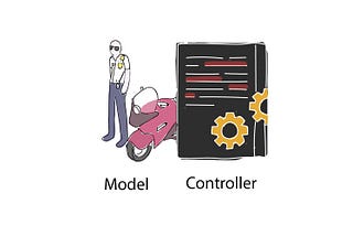 Taking the MVC Pattern to the Blockchain Development ecosystem with Convector