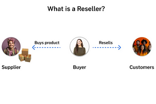 What Does a Reseller Do?