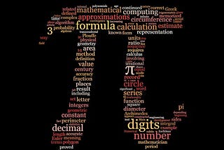 The Archimedes’ Constant (π)