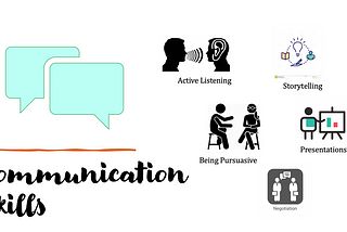 Communication Skills: Incredibly important skills for Product Managers