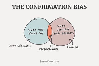 The confirmation bias in UX research — DAY 97