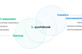 Quotabook for startups and investors, cap table management, fund management, investor relations, reporting, corporate governance