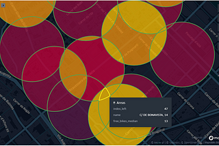 GeoSpatial analysis in Python and Jupyter Notebooks