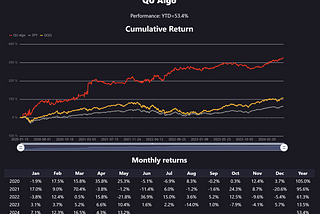 QU ALGO信号使用指南