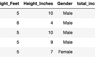 Histograms from Scratch!