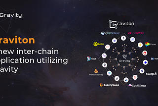 Graviton, the First Inter-chain Project Utilizing Gravity Mainnet