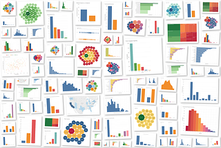 What I Learned About Startups by Collecting 30,000 Data Points