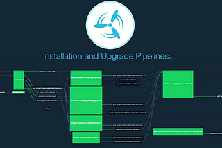 SpringOne Announcements for Operators