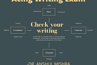 Ace the IELTS exam: Writing Tips!!