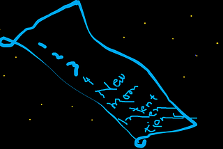 New Moon Intentions