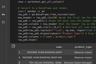 Build Your Own Product Classifier — Part 1