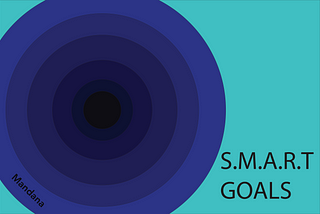 Are you setting Smart Goals?