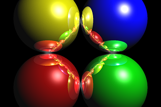 Ray Tracer Part 1