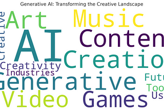 The AI Revolution: How Generative AI is Transforming the Creative Landscape