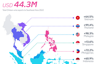 Chilean Wine Exports to Southeast Asia Soar in 2022