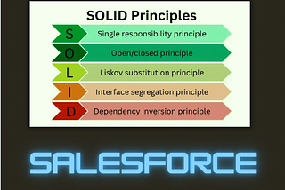 Embracing SOLID Principles in Apex: A Guide for Salesforce Developers