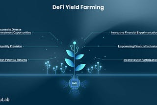 DeFi Yield Farming
