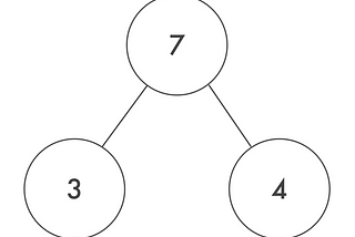 Number Bonds — why does 10 even need friends?