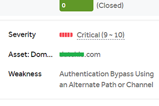 Authorization bypass due to cache misconfiguration