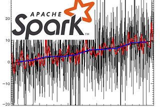 Big Data Time Series resampling using the Apache Spark library Tempo on Databricks