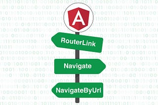 Simple router back navigation in Angular with a Directive