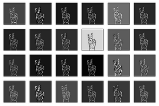 Gesture recognition using Convolution Neural Net