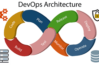 Building the DevOp Architecture for Substrate Blockchain Development.