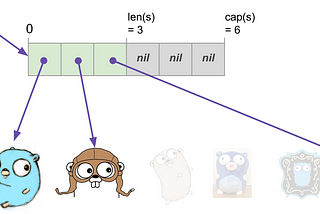 Go slices, deleting items, and memory usage