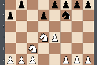 Navigating Chess Openings, Part 1