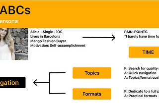 MyABC’s — —  e-Learning App — —  Design Report