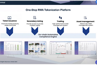 Chintai RWA Tokenization Platform Design Overview