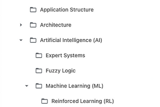 My Google Chrome browser bookmark folder hierarchy, e.g. Tech, A/B/n Testing, Accessibility, Analytics, Application Framework etc