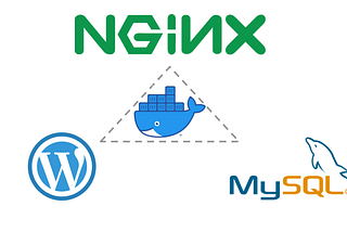 Reverse Proxy on NGINX — Docker