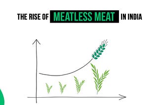 The Rise of Meatless Meat in India