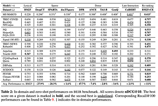 Combining Embedding and Keyword Based Search for Improved Performance