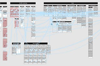 5 Mistakes I made on my first project