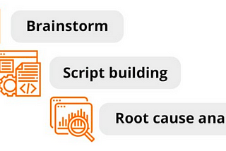 Risk Analysis in Software Testing