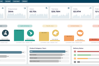 Designing Data Apps: Understanding User Personas