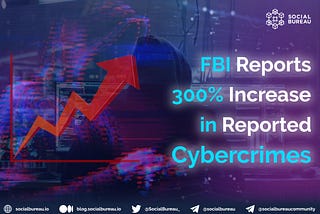 FBI Reports 300% Increase in Reported Cybercrimes