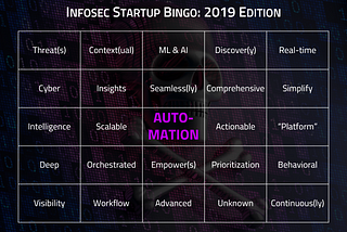 InfoSec Startup Buzzword Bingo: 2019 Edition