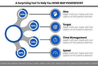The outstanding advantages of Infographic PowerPoint Presentation Templates in producing business…